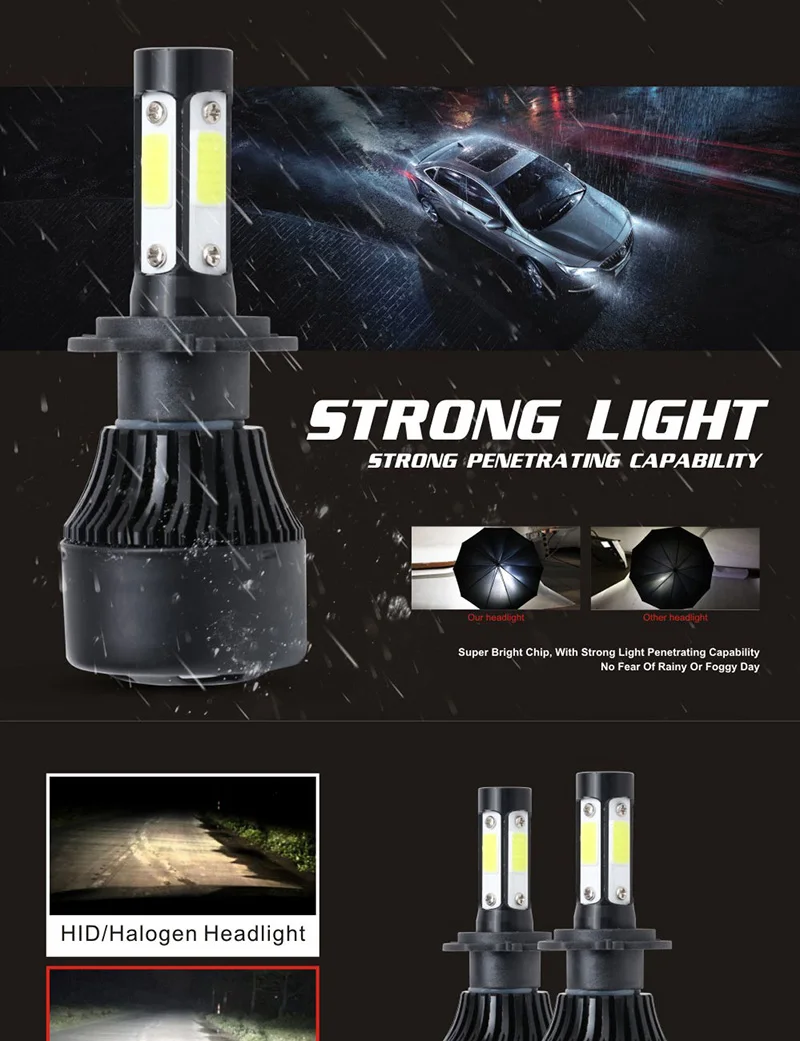 TF30 New 4 Sides 100W 10000lm 3000K 5000K 6000K 8000K 12V 9006 9005 H11 H4 Led H7 LED Car Headlight Bulbs Auto Car lights