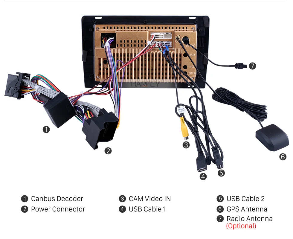 Excellent Harfey 2din GPS Android 8.1/9.0 For BMW X3 E83 2.0i 2.5i 2.5si 3.0i 3.0si 2.0d 3.0d 3.0sd 2004-2012 Car Multimedia Player 1080P 18
