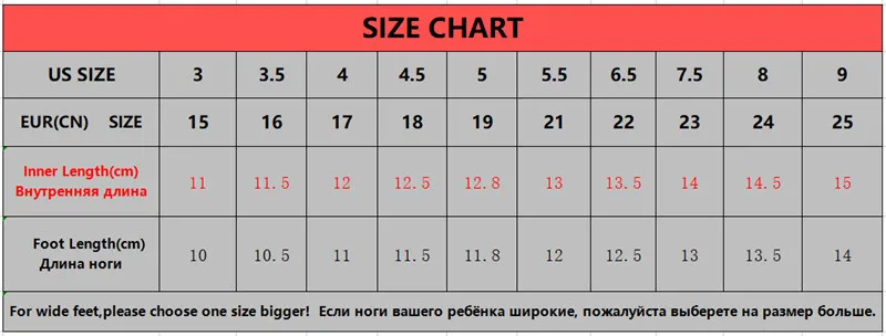 2019 Весна для маленьких девочек обувь для маленького мальчика младенческой повседневное кроссовки мягкая подошва удобные мелкой дети тапки