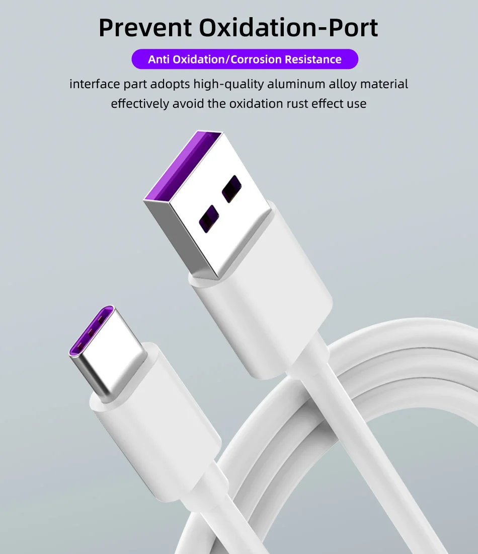 USB C кабель 5A Supercharge usb type C для huawei mate 30 Pro P20 быстрое зарядное устройство Шнур для передачи данных для samsung A50 A70 Xiaomi Redmi Note 7