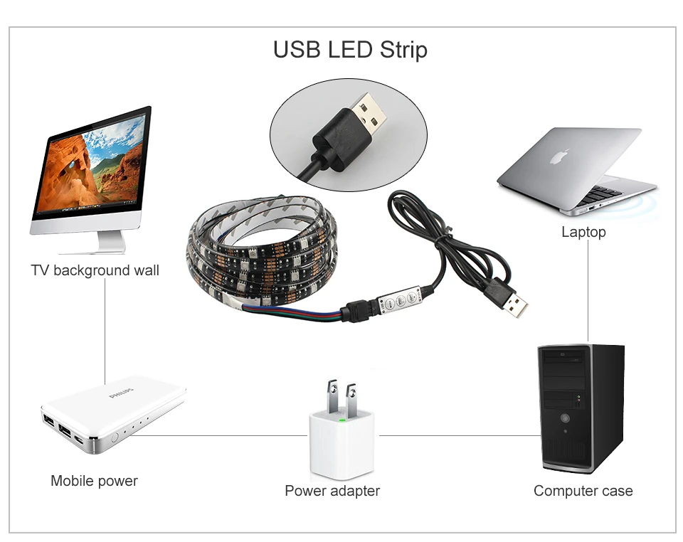 USB Светодиодные ленты свет 5 В 5050 RGB теплый белый Водонепроницаемый 1 м 2 м с 3 клавиши управления ТВ фон освещение светодиодный ленты