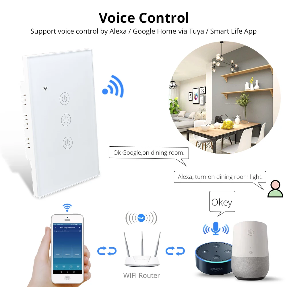 zemismart eua tuya wifi interruptor de luz 01