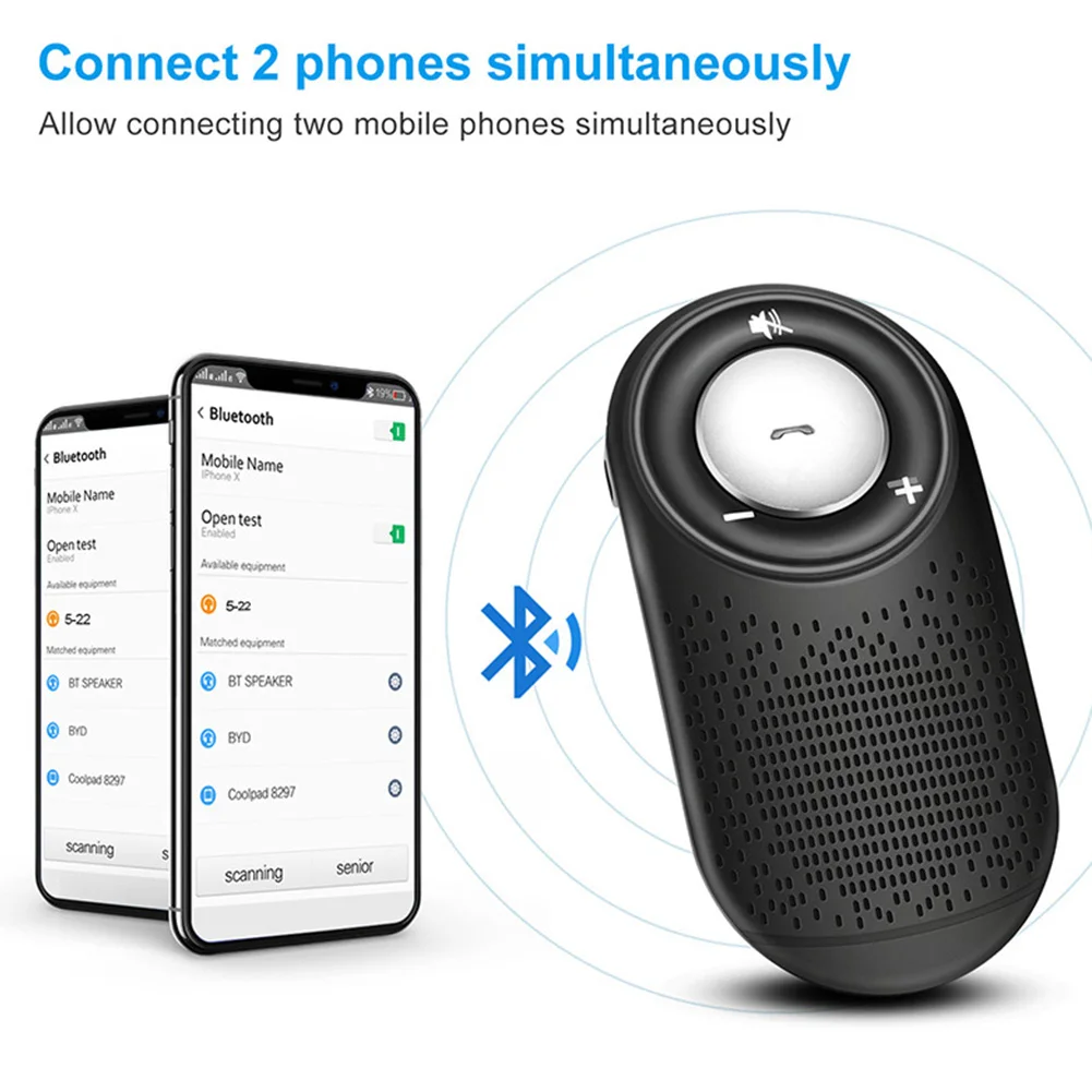 Высокое разрешение Bluetooth автомобильный комплект солнцезащитный козырек клип портативный легко работать Громкая связь подключение 2 телефона Hands Free Многофункциональный