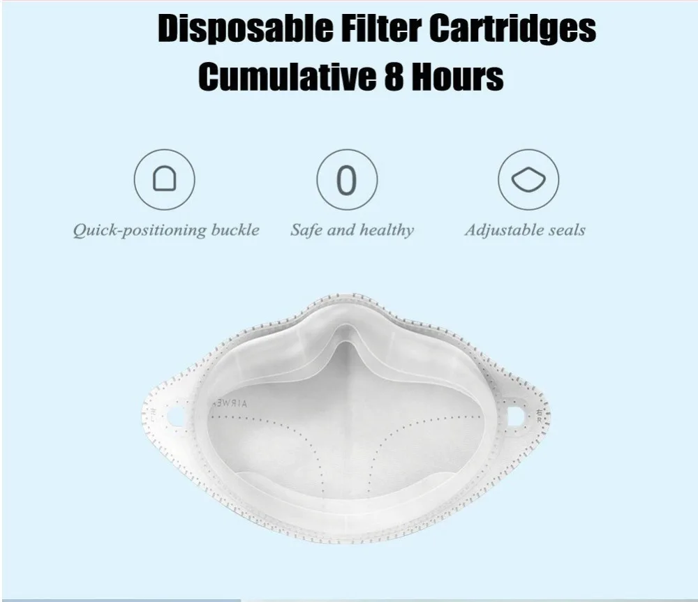 AirWear Face Mask