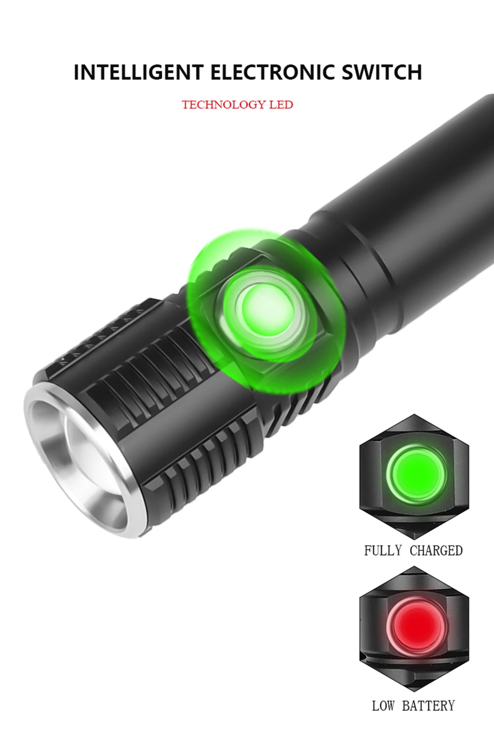 USB Перезаряжаемый светодиодный светильник-вспышка, супер яркий сенсорный индукционный фонарь с кнопкой, водонепроницаемый фонарь, 3 режима, масштабируемый велосипедный светильник, светильник для кемпинга