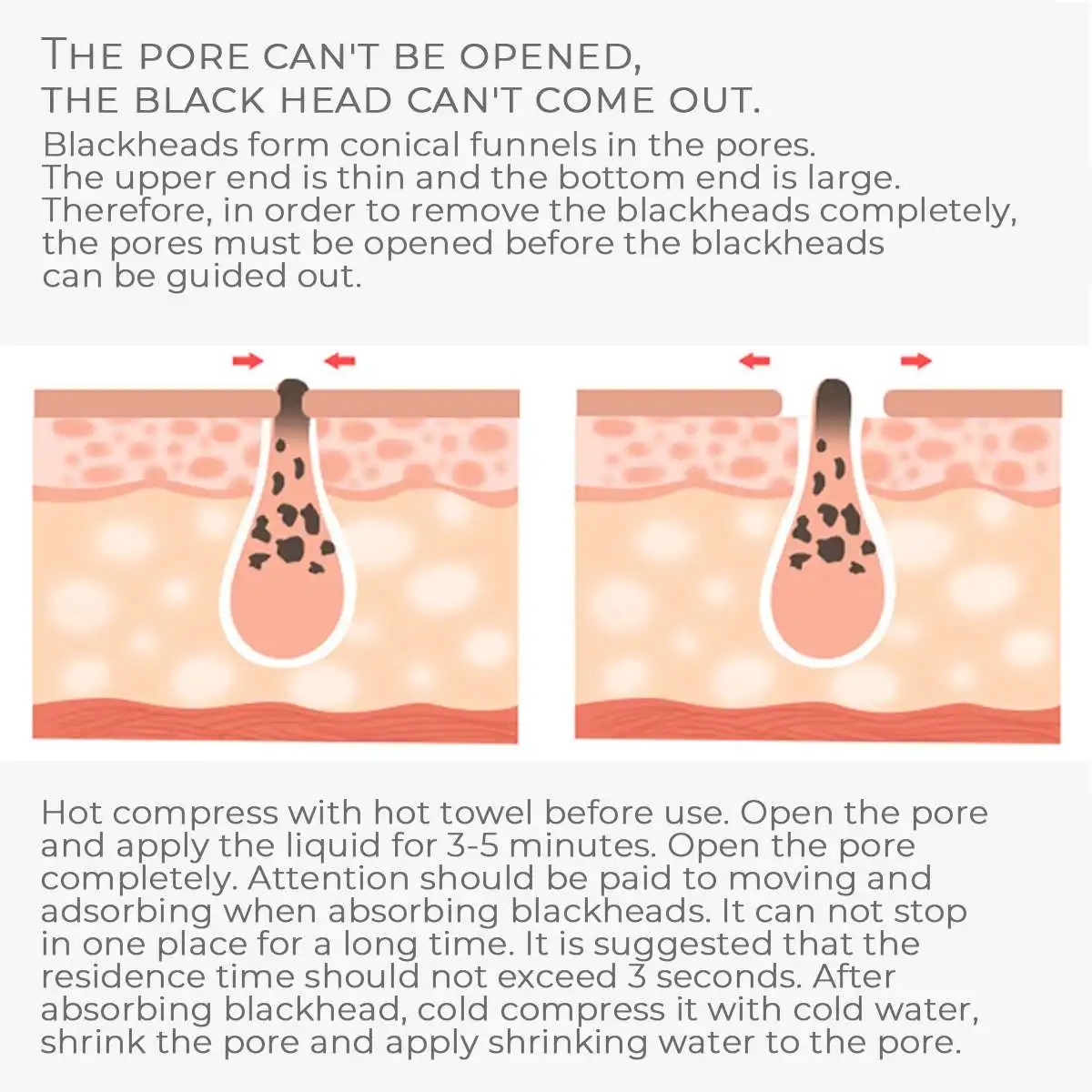 Уход за кожей лица акне, в черный горошек для маленьких девочек прыщей Blackhead Remover Электрический вакуумный очиститель черных точек для пор и угрей, уход за кожей, станки