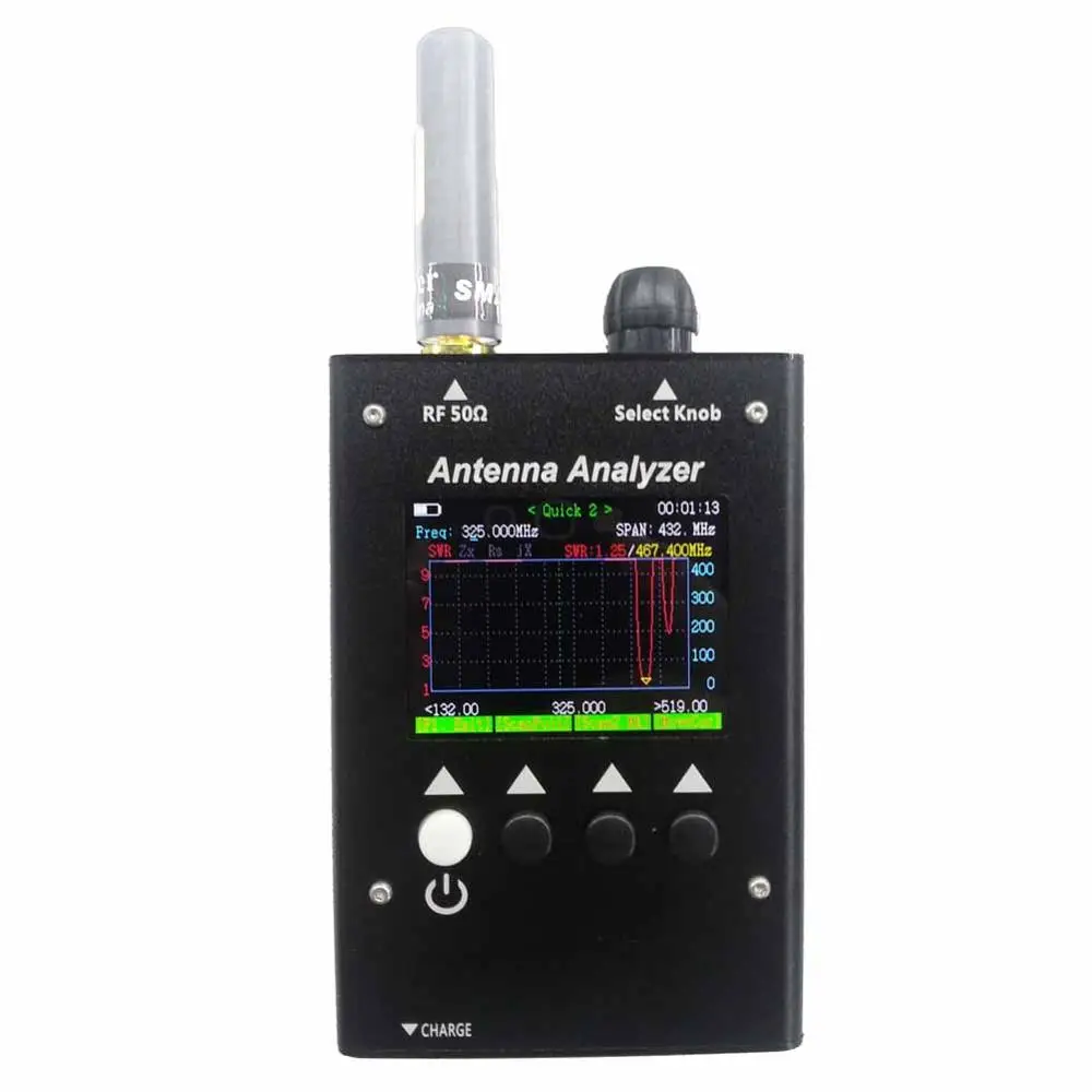 SA-250 antenna analyzer vector impedance Colour
