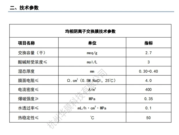 peças para ar-condicionado
