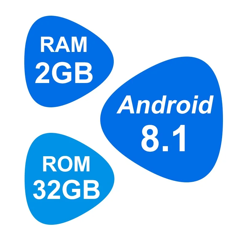 Android 8.1 RAM 2GB Оперативная память 2 Гб Встроенная память 32GB Android 8,1 для Mazda 2/Jinxiang/DE/третьего поколения 2007 2008 2009 2010 2011 2012 2013 автомобиль радио gps блок - Цвет: Android 8.1 RAM 2GB