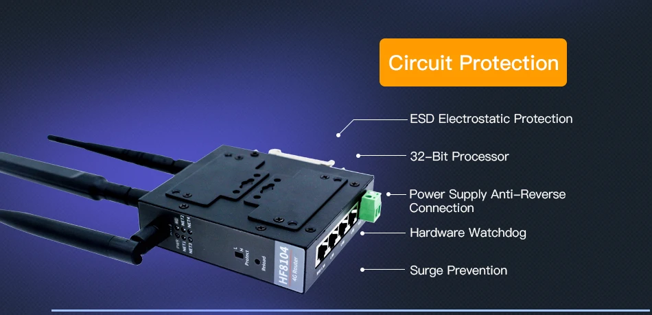 HF8104 RJ45 4G Роутер Ethernet WiFi к серверному устройству 4G 3g GPRS 4 порта для системы Linux промышленный беспроводной маршрутизатор
