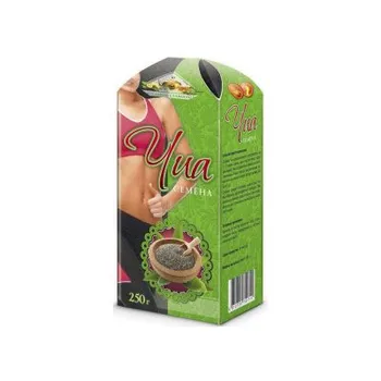 

Food Nut & Kernel Seeds О самом главном 258741