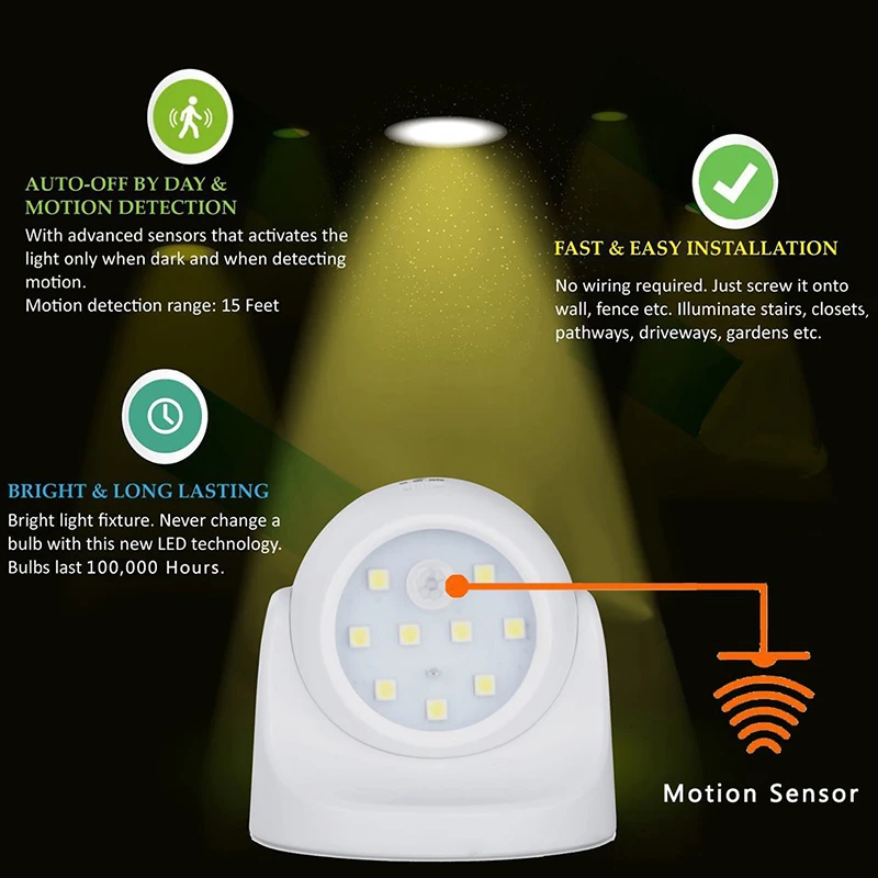 Motion Sensor Night Light