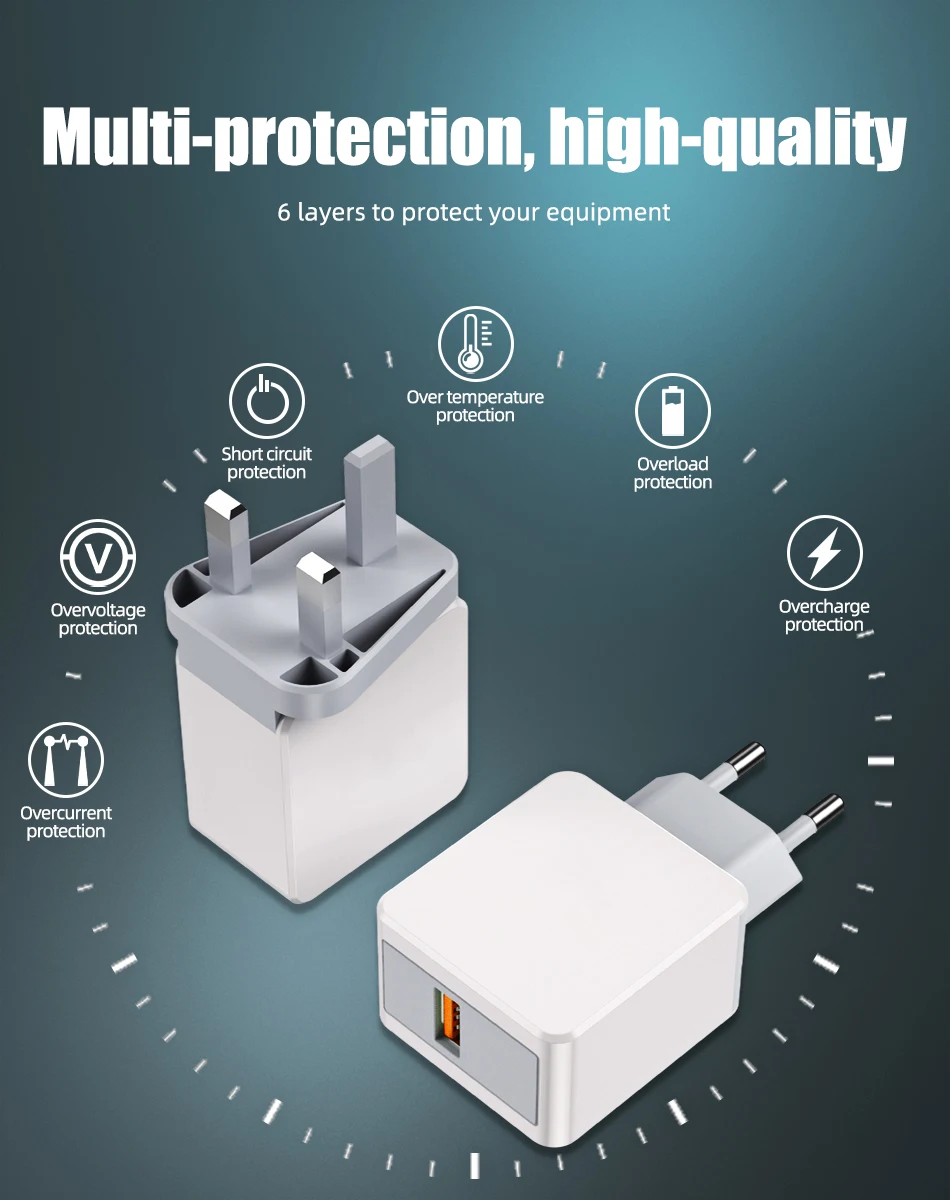 !ACCEZZ 2.4A USB Quick Charge 3.0 EU UK Wall Charger for iPhone SE 2020 Note 8 Realme 5 Pro Portable Fast Charging Phone Adapter (6)