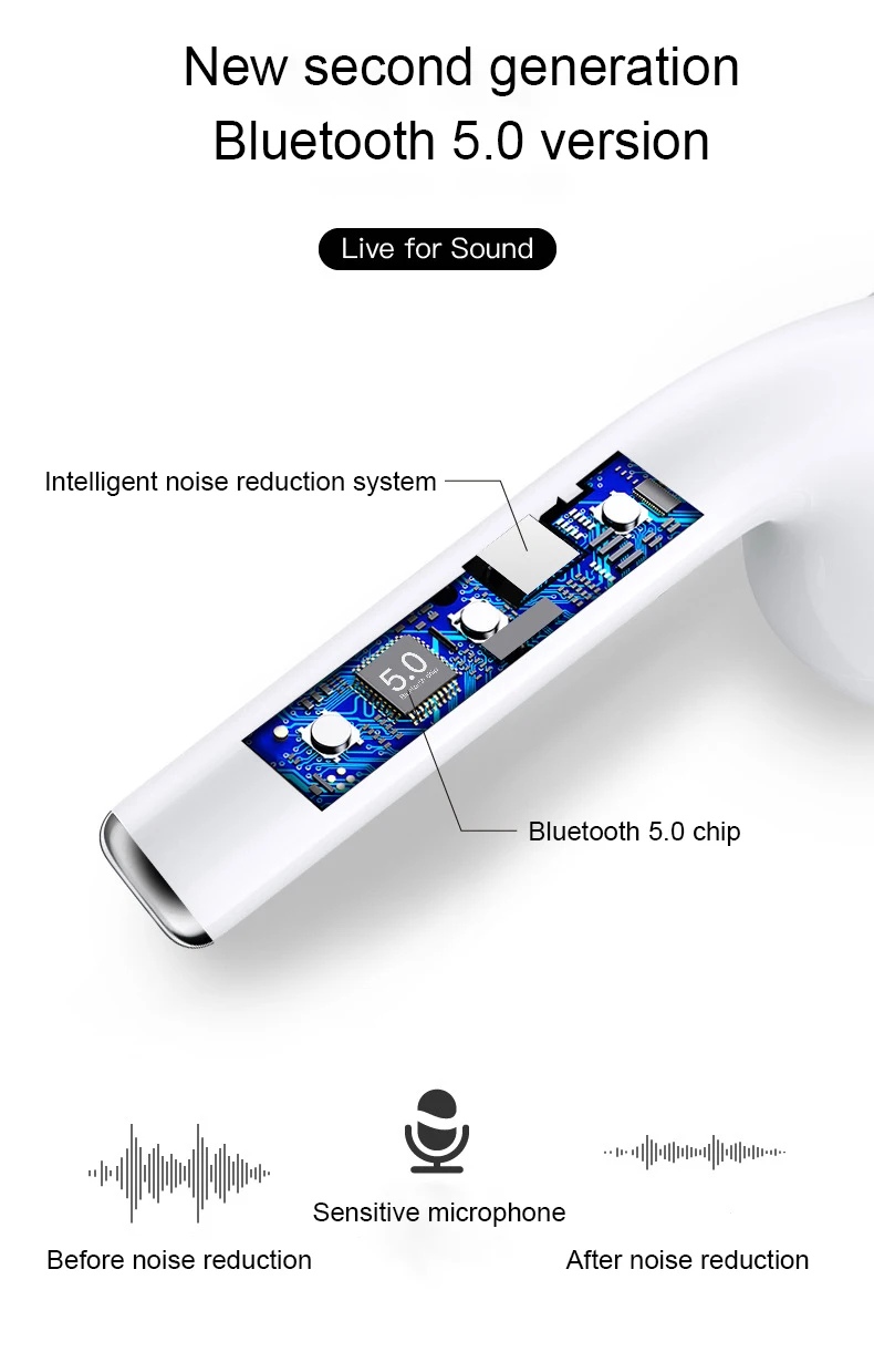 I99 Tws мини-всплывающие беспроводные басовые стерео bluetooth-наушники наушники с управлением краном с зарядной коробкой PK i12 i80 i200 i5000 i9000