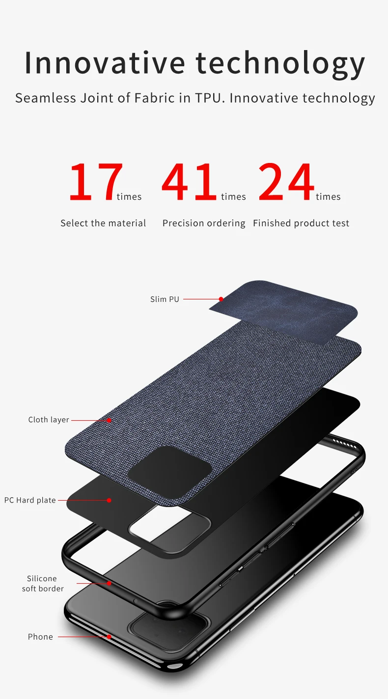 Для google Pixel 4 Чехол yezaoo роскошный тканевый чехол силиконовый чехол для телефона для google 4 3A XL чехол pixel 4xl 3a чехол s