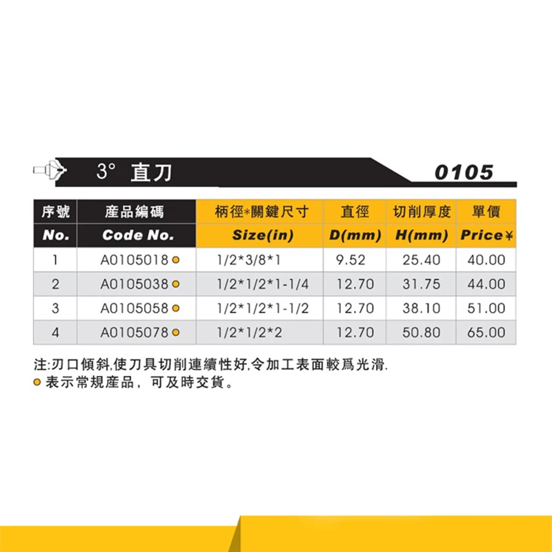 Arden 3 ° Прямой Флейта для промывания и подравнивания фрезы 12,7 мм 1/2 хвостовик две стружечная канавка твердосплавные CNC древесины Тяга гравировальный инструмент фреза