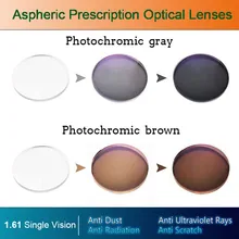 1.61 Photochromic Single Vision Optical Aspheric Prescription Lenses Fast and Deep Color Coating Change Performance openmv3 r2 stm32f7 machine vision color recognition optical flow finding