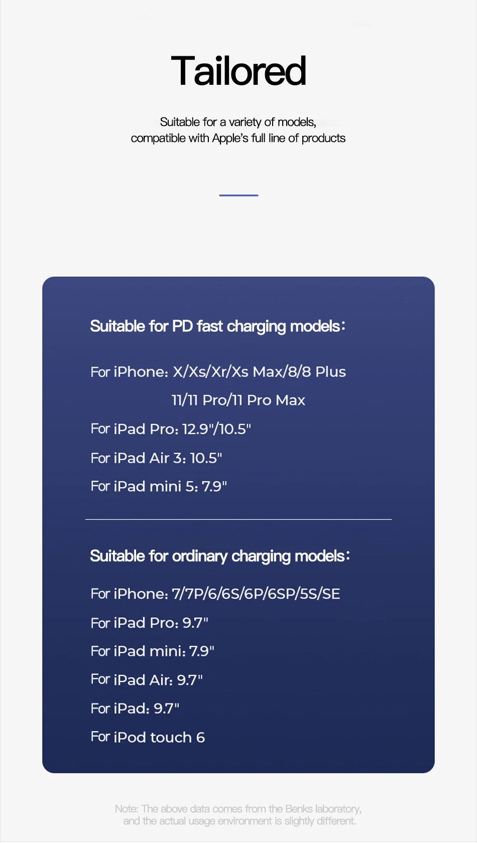 Benks MFi кабель PD Быстрая зарядка для iphone 11 Pro Max XS XR X 8 Plus 3A для ipad Pro Air 3 mini type-C разъем для кабеля Lightning