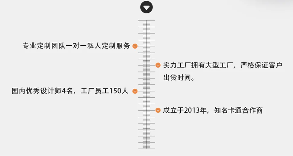 Стиль, милый мультяшный круг для младенцев, с ручками, для детей, гиппокамп, свинья, с ручными кругами, прозрачное кольцо для рук, в настоящее время