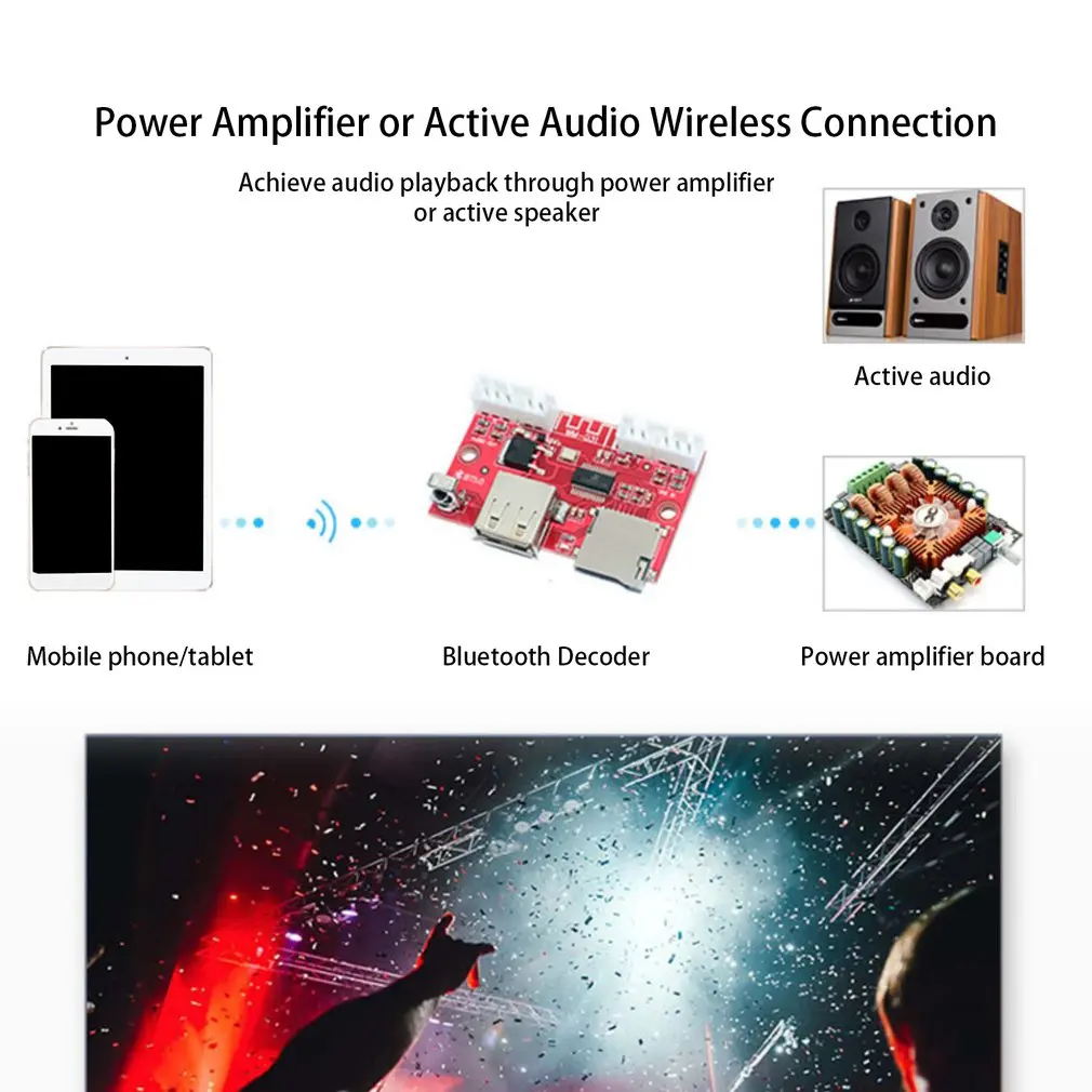 HIFI USB u-диск T-Flash Card BT5.0 декодер MP3 Поддержка WMA WAV FLAC APE дистанционное управление функция однократного повтора