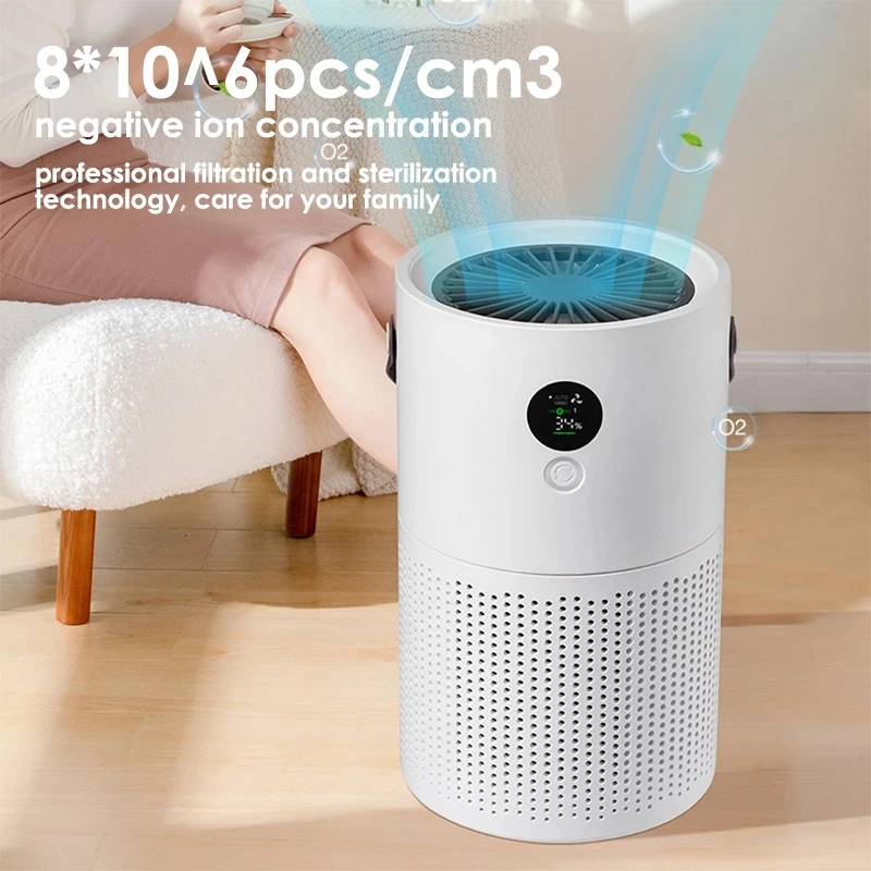 AP01 Negative Ion Air Purifier Odor Deodorizer Remove Dust Smoke Removal Formaldehyde Air Filter USB Mute Household With Lcd 3