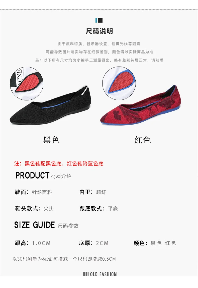 描述3