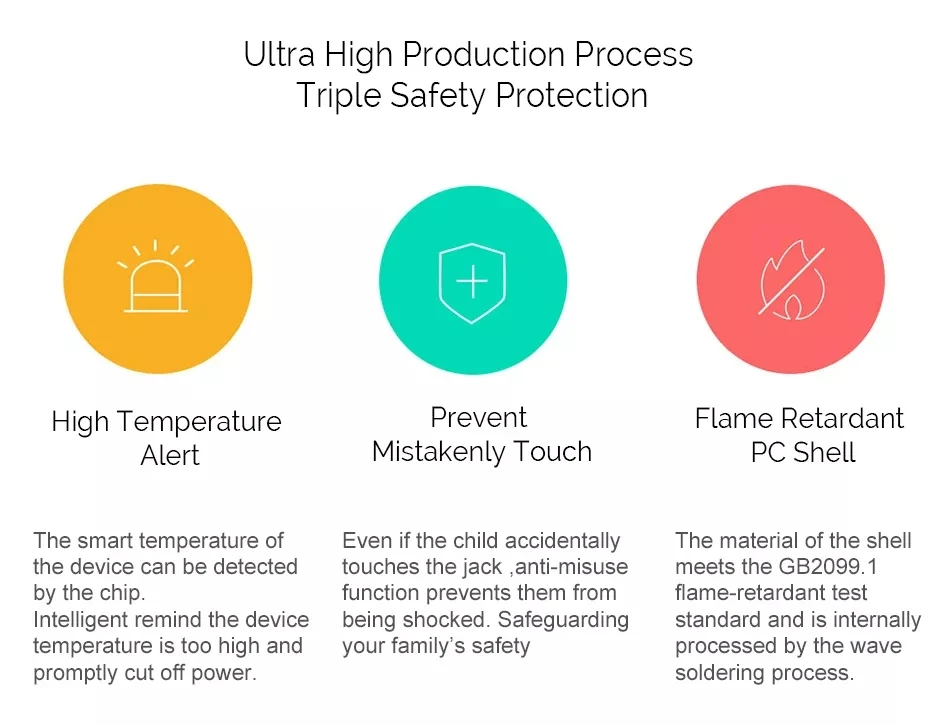 2019 Original Xiaomi Mijia Smart Socket Plug WiFi Version Wireless Remote Socket Adaptor Power onoff with phone App control (2)