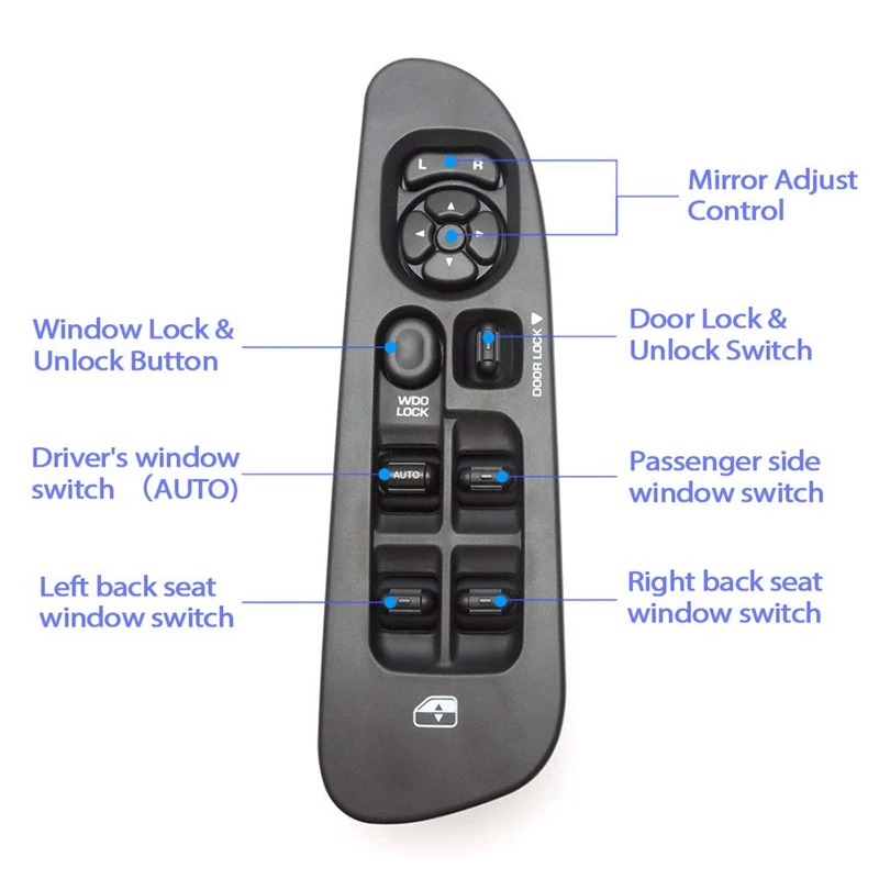 Главный переключатель стеклоподъемника и рамка 56049805AB для 2002-2009 D odge Ram 1500 2500 3500,2001-2004 Dakota, 2001-2003 Durango, 200
