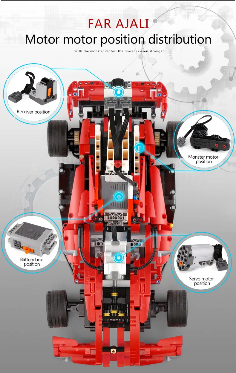 RC Technic DIY MOC 2,4 GHz эксклюзивный гонщик F1 формула гоночный автомобиль строительные блоки Модель Кирпичи Классические детские игрушки подарок