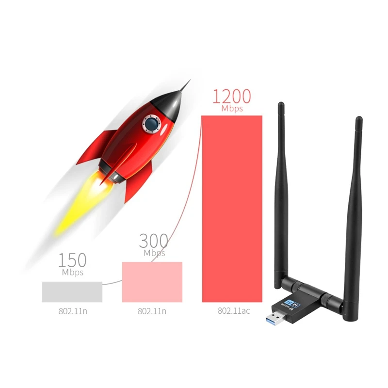 USB WiFi адаптер беспроводной сетевой адаптер AC1200Mbps Двухдиапазонная беспроводная сетевая карта USB3.0 беспроводной приемник