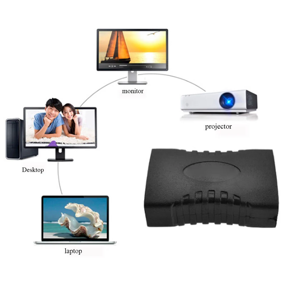 5 шт. HDMI Женский к женскому прямой кабель высокоскоростной адаптер| |