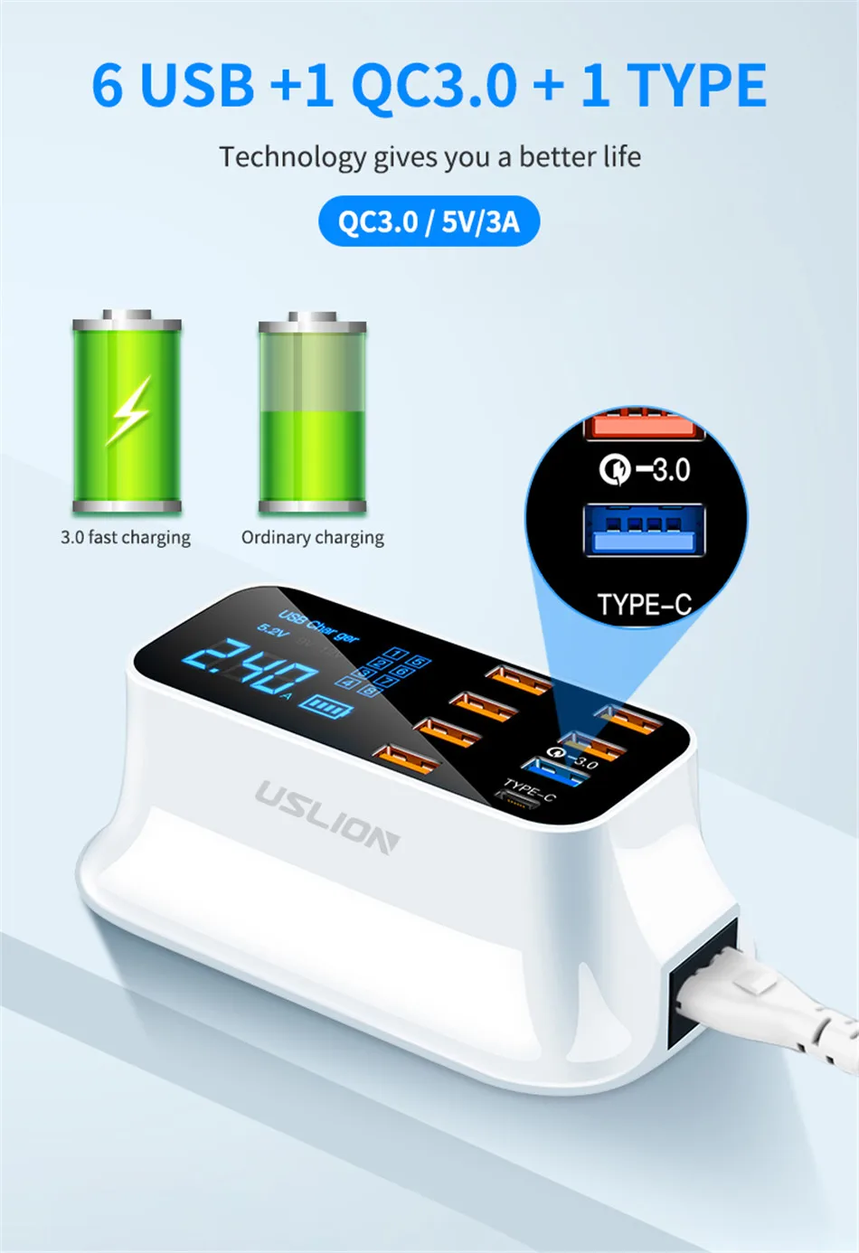 USLION 8 портов Быстрая зарядка 3,0 usb зарядка для адаптер для iPhone Android планшет светодиодный дисплей настольная настенная домашняя вилка ЕС зарядное устройство