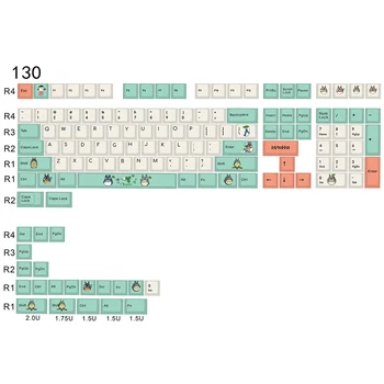 

Totoro Design Cherry Profile Sublimation PBT Keycaps For Cherry Mx Switch Mechanical Gaming Keyboard Ikbc Cherry FILCO Key Caps