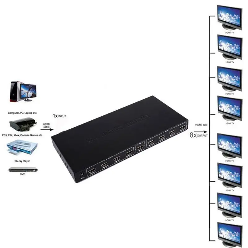 Ultra HD 8 Порт 1 в 8 выход 1x8 HDMI сплиттер аудио видео 1080P для HD HDTV 3D DVD(США штекер