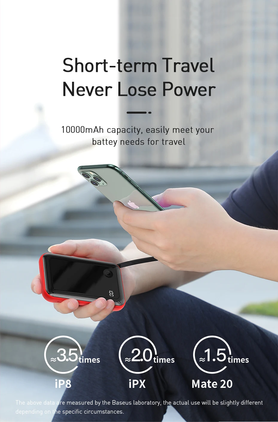 Baseus 10000mAh power Bank 3A зарядное устройство для телефона с кабелем и цифровым дисплеем 3 входа и 2 выхода power bank для iPhone samsung