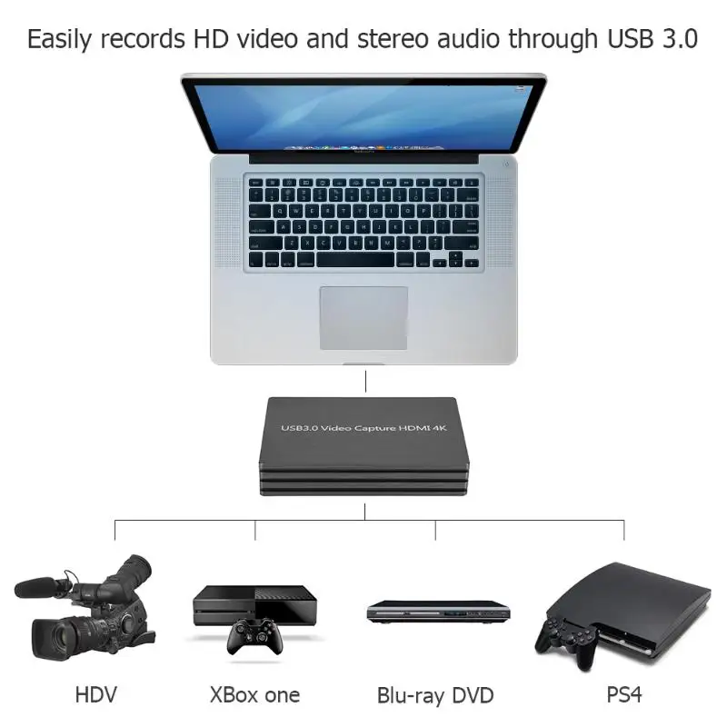 USB3.0 к HDMI игры тюнер карты превосходное мастерство и долговечность Grabber 1080P HD видео тюнер карты рекордер 4K 2K