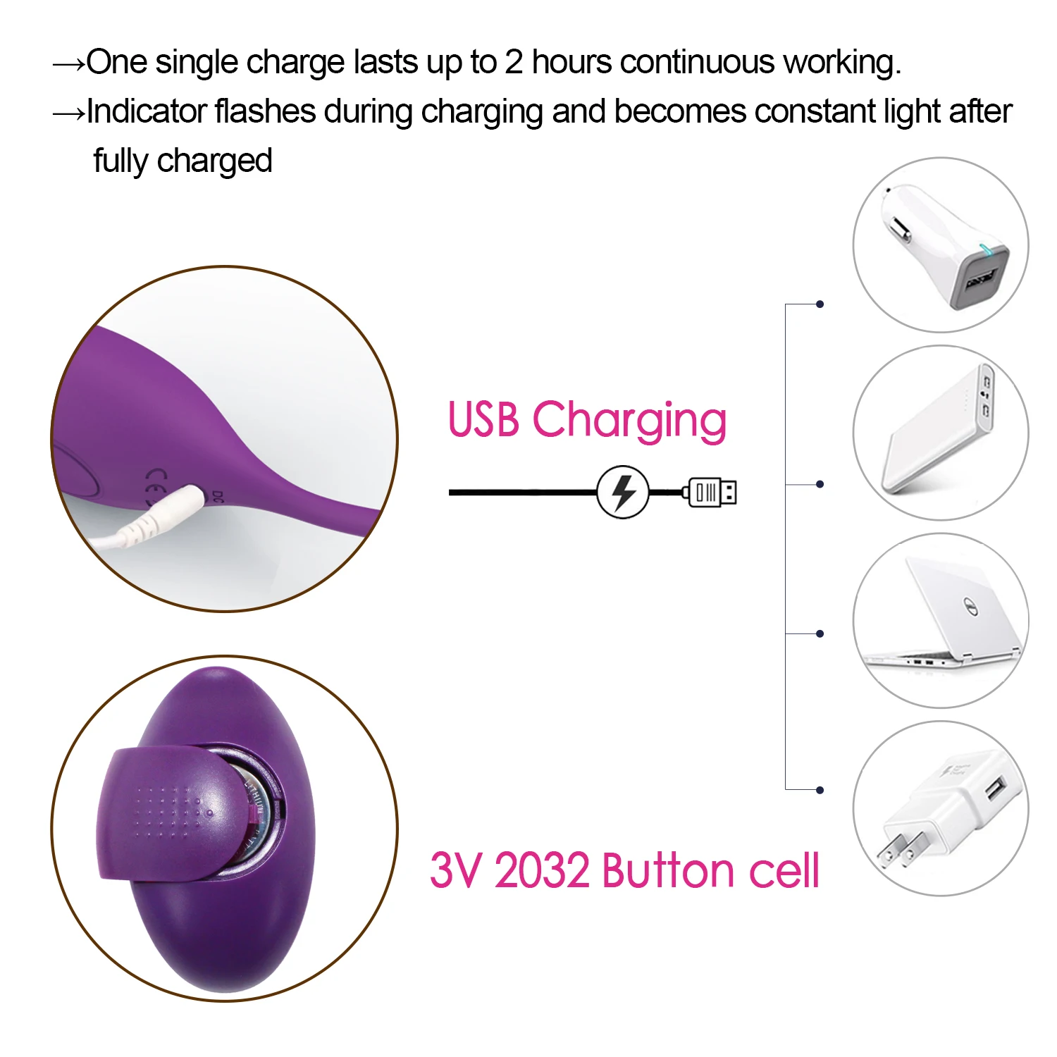 Vibromasseur Avec Télécommande - Rechargeable USB - Couleur Bordeaux - Neuf Et Discret