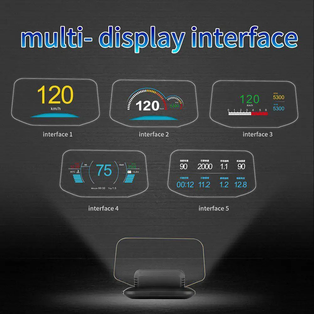 Автомобильный HUD Дисплей C1 HD цветной ЖК-дисплей OBD2+ gps двойной режим головной дисплей