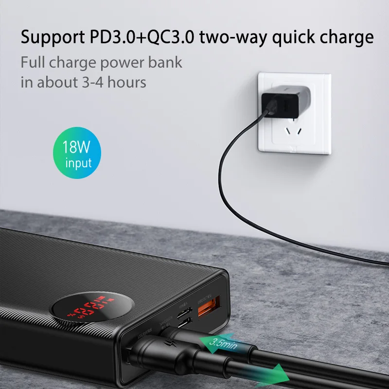Baseus 20000 мАч Внешний аккумулятор USB PD Быстрая зарядка внешний аккумулятор для iPhone 11 Pro Max Xiaomi Quick Charge 4,0 3,0 внешний аккумулятор