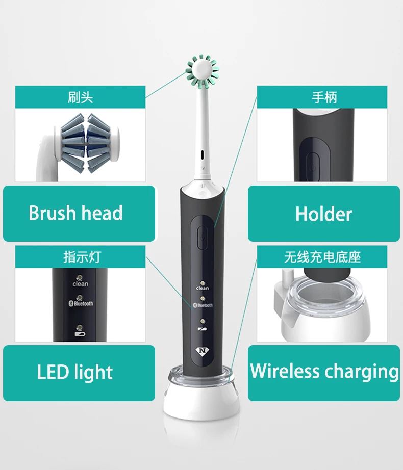 HIAISB Wireless Charging Rotating Electric Toothbrush Cover 360 Smart Teeth Brush Adults Electric Toothbrushes