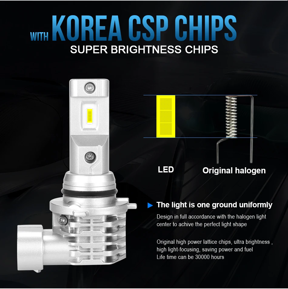 With Korea CSP h7 LED lamps for cars motorcycle H4 led H8 H11 fog light HB3 9005 9006 HB4 6000K luces led para auto HLXG 1Pair