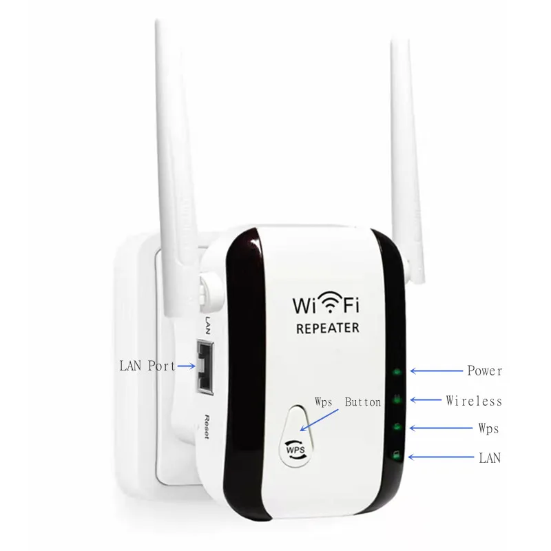 Dual 4G /5G Wifi Repeater Accesspoint - Image 2