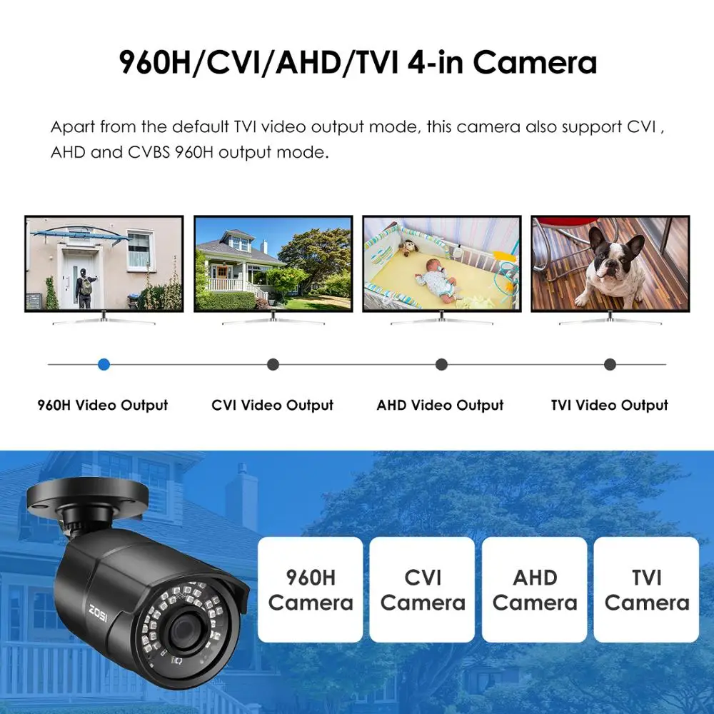 ZOSI 1080P 4-в-1 CVBS AHD CVI 1/3 2MP CCTV домашнего видеонаблюдения Всепогодный 3,6 мм объектив с фильтр, отсекающий ИК-область спектра, Пуля безопасности Камера