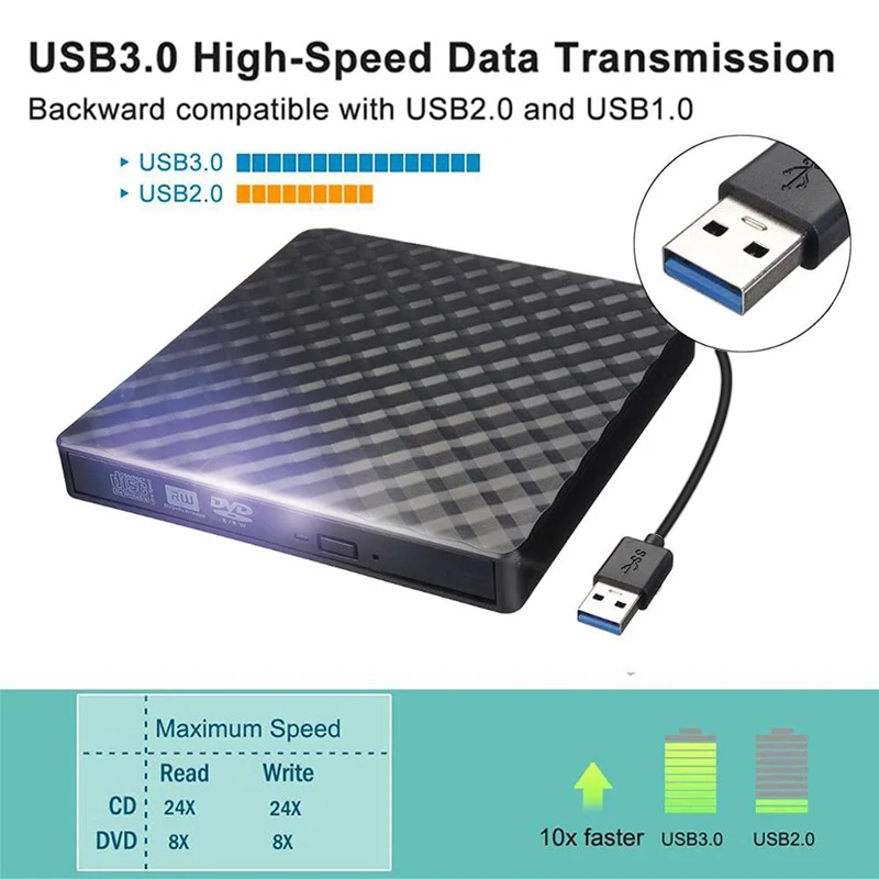 Óptico para Windows Dvd + - Rom para Unidade 7 para Mac o Portátil Externo -rw Drive Vcd - Escritor Leitor 10 8 7 para Mac o Usb 3.0 cd 9 -rw drive, vcd rom para unidade escritor