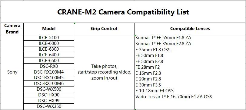 Zhiyun Crane M2 3-осевой Карманный Стабилизатор Для беззеркальных камер/смартфон/экшн-камеры/для компактных камер