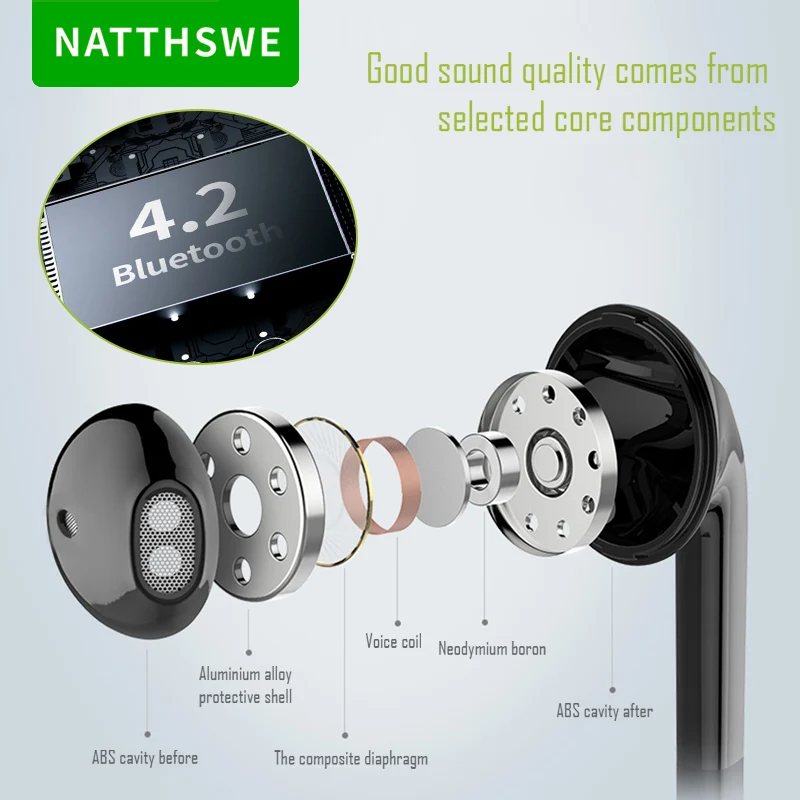 NATTHSWE шейные Спортивные Беспроводные bluetooth наушники мини вкладыши для бега с