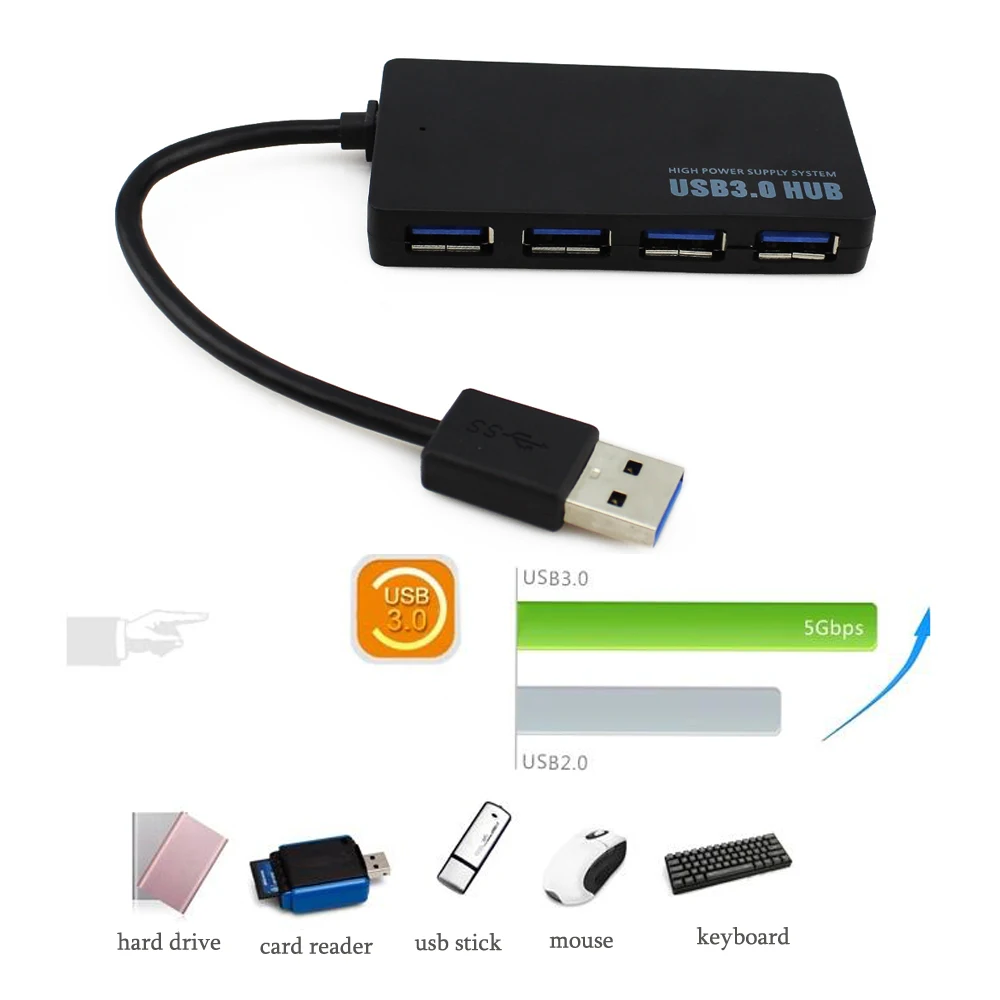 CHYI USB 3,0 хаб мульти в одном 4 порта USB3.0 хаб сплиттер с внешним адаптером питания комбо ПК Аксессуары для компьютера Macbook