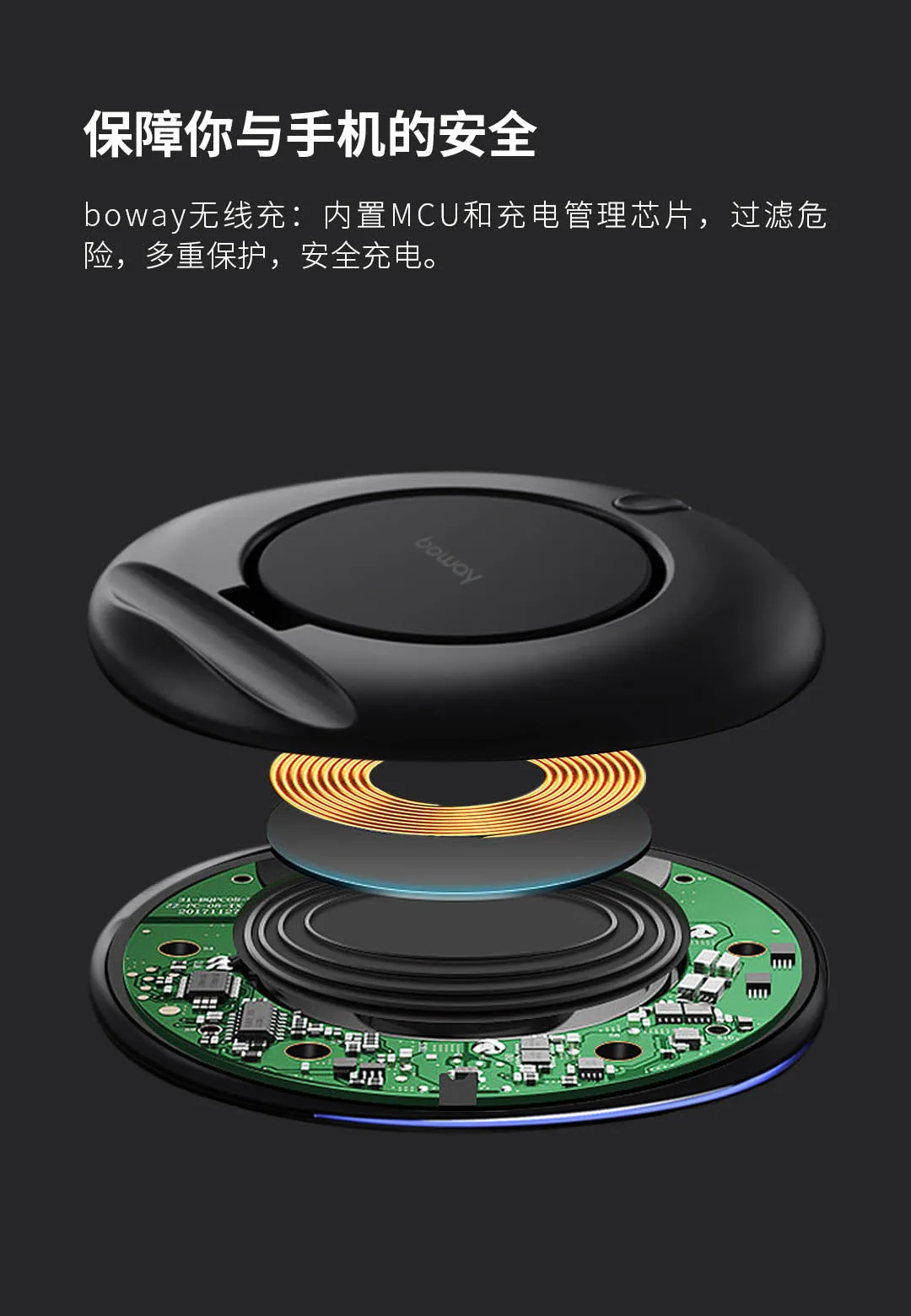 Xiaomi Mijia Youpin Boway Z1 складное Беспроводное зарядное устройство Черный Горизонтальный Вертикальный и горизонтальный 7,5 Вт/10 Вт Быстрая зарядка