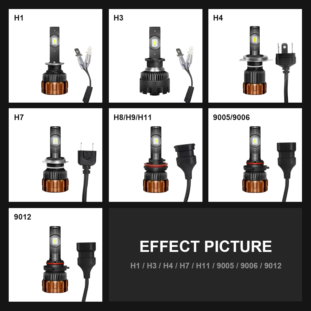 Автомобильный головной светильник лампочка H4 led H7 H11 9005 9006 9012 H1 H3 80 Вт 8000LM 6000 К