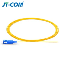 Communication Equipment